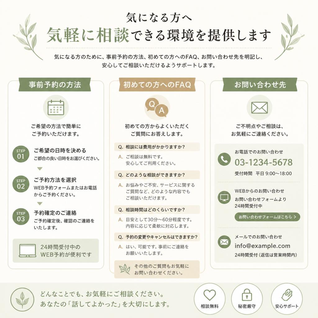 7. お問い合わせ・ご予約