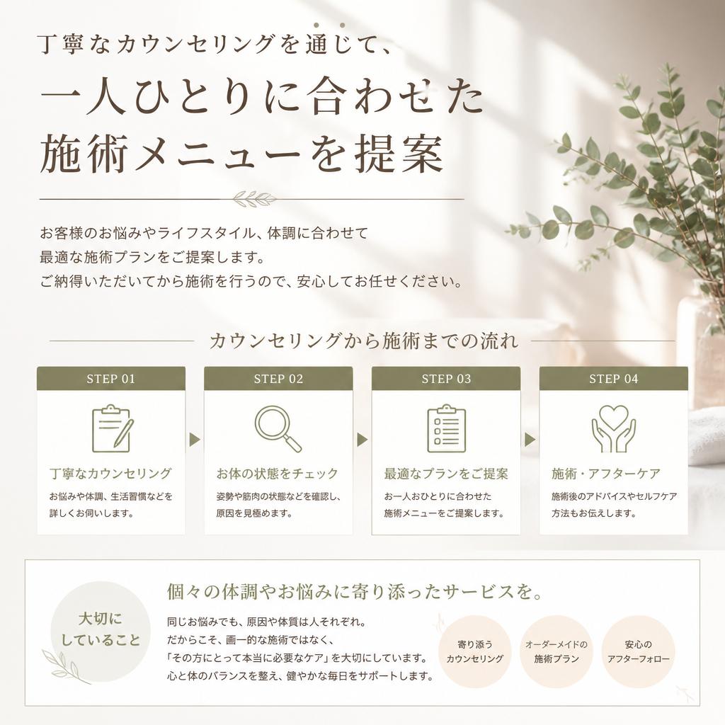 4. あなたのためのオーダーメイド施術